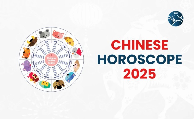 Chinese Horoscope 2025 – Chinese Astrology 2025